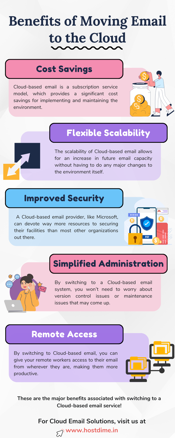 Benefits of Moving Email to the Cloud - JustPaste.it