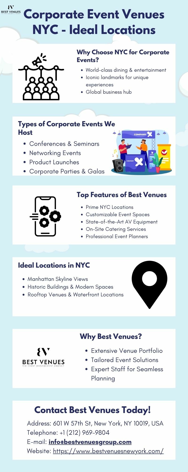 Corporate Event Venues NYC - Ideal Locations - ImgPaste.net