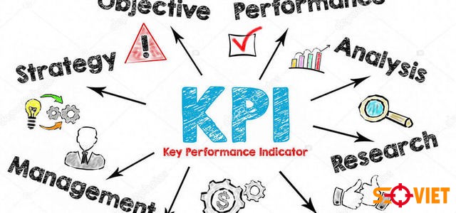 KPI Là Gì? Cách Xây Dựng Và Đo Lường Hiệu Quả Công Việc
