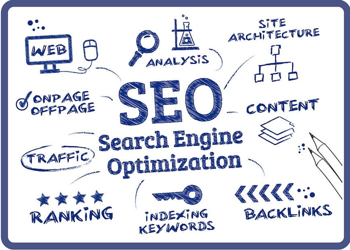 Seo là gì ? Tầm quan trọng của seo Website hiện nay