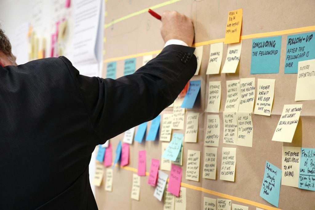 Project Management Techniques for Successful App/Website Development