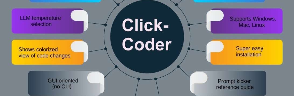 Click Coder Cover Image