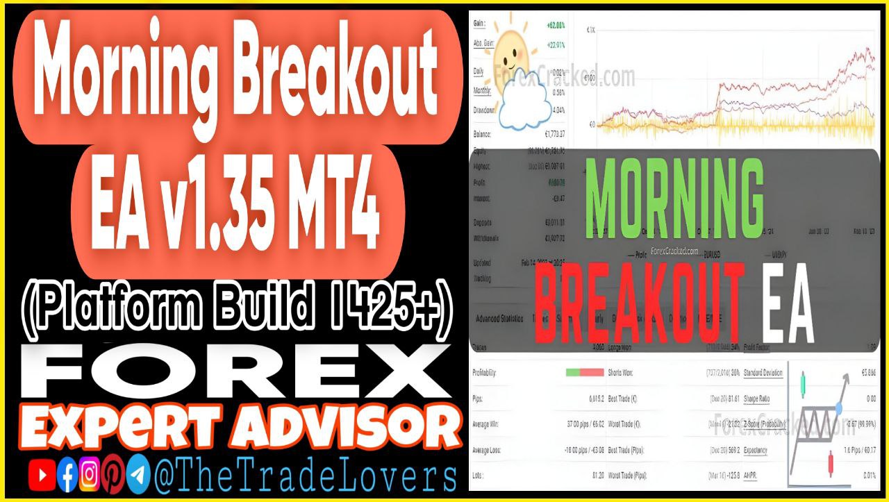 Morning Breakout EA v1.35 MT4 (Works on Build 1425 ) | Forex Robot | MT4 Expert Advisor - Payhip
