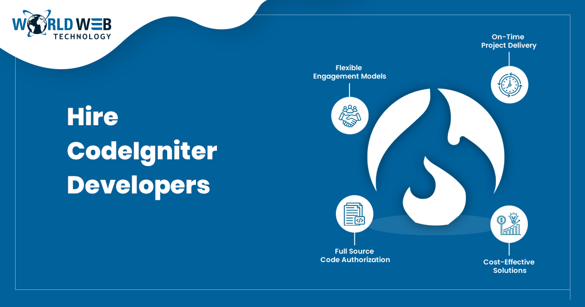 Hire Dedicated Codeigniter Developers | World Web Technology