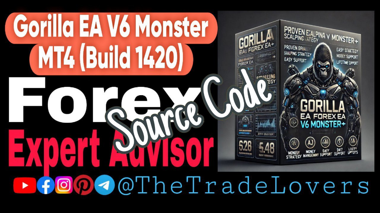 Gorilla Monster EA V6 (Source Code) MQ4 (Platform Build 1420) | Forex Robot | MT4 Expert Advisor - Payhip