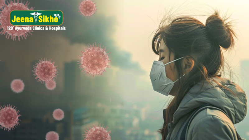 The Impact of Air Pollution on Cancer in India: The Potential of Ayurveda to Prevent Cancer: jeenasikholtd — LiveJournal