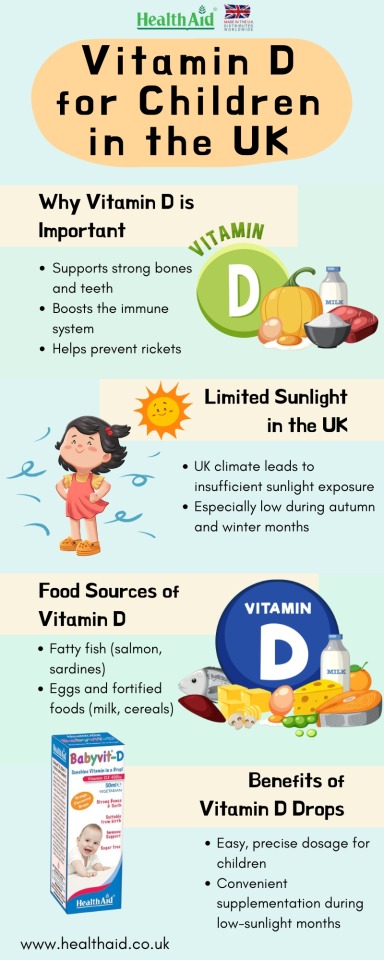 Vitamin D Drops for Healthy Child Development in the UK – @healthaid1 on Tumblr