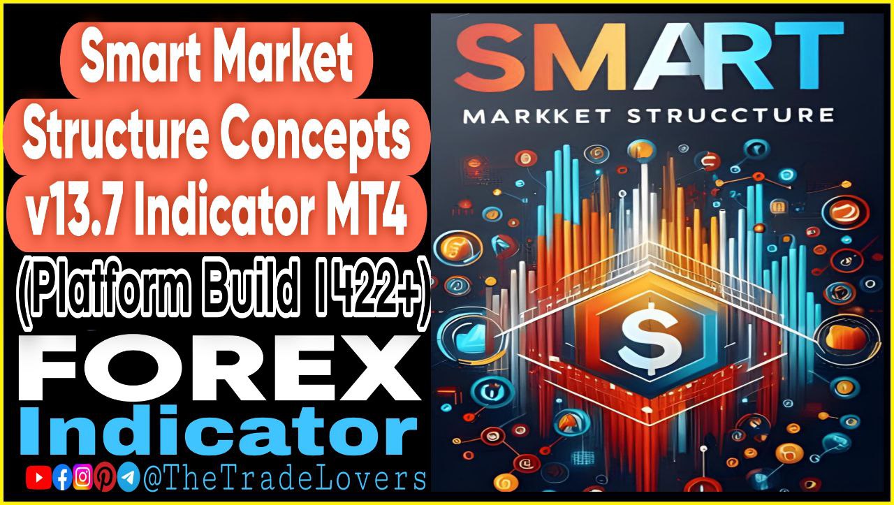Smart Market Structure Concepts v13.7 Indic MT4 (Works on Build 1422 ) | Forex MT4 Indicators - Payhip
