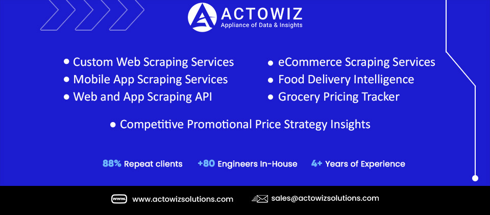 Q-Commerce Unit Price Tracking Help Improve Your Profit Margins