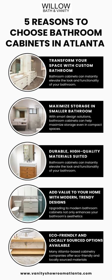 5 Reasons to Choose Bathroom Cabinets in Atlanta