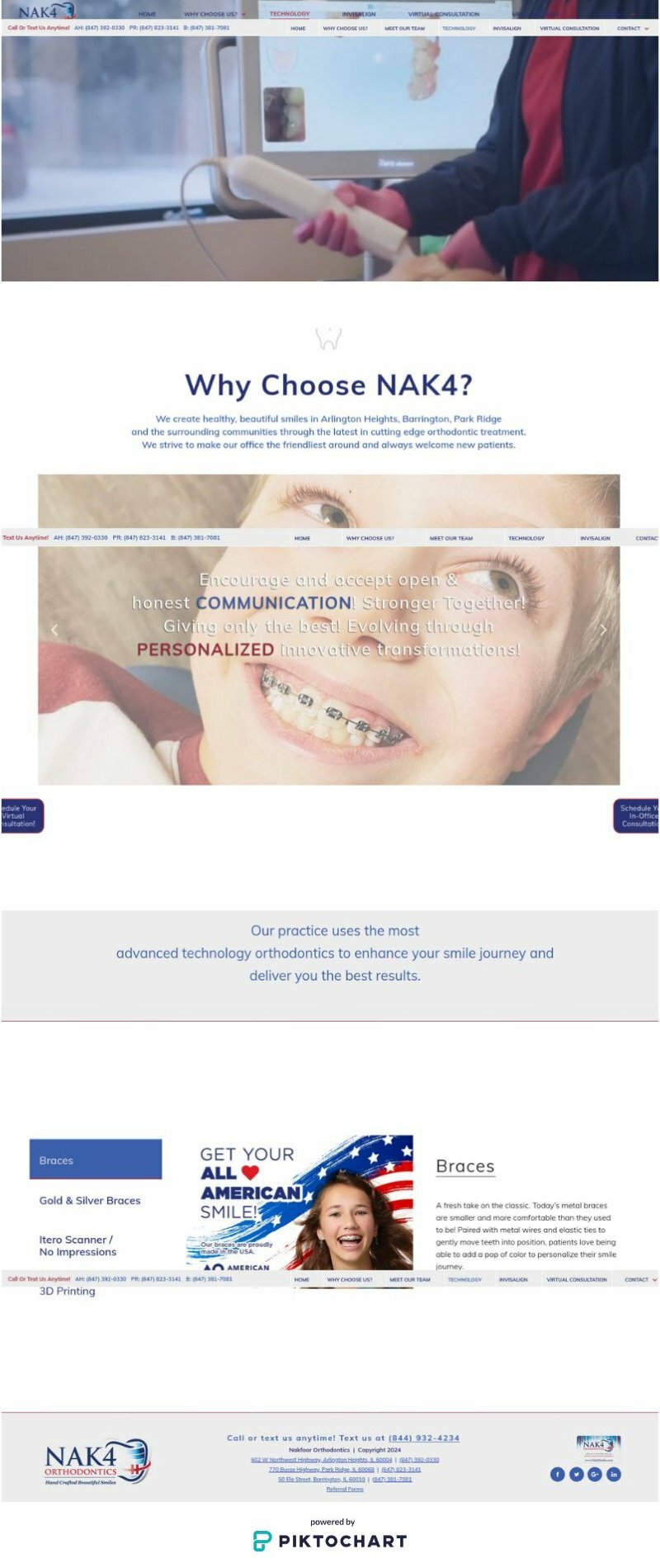 Experienced Braces Provider in Des Plaines | Piktochart Visual Editor