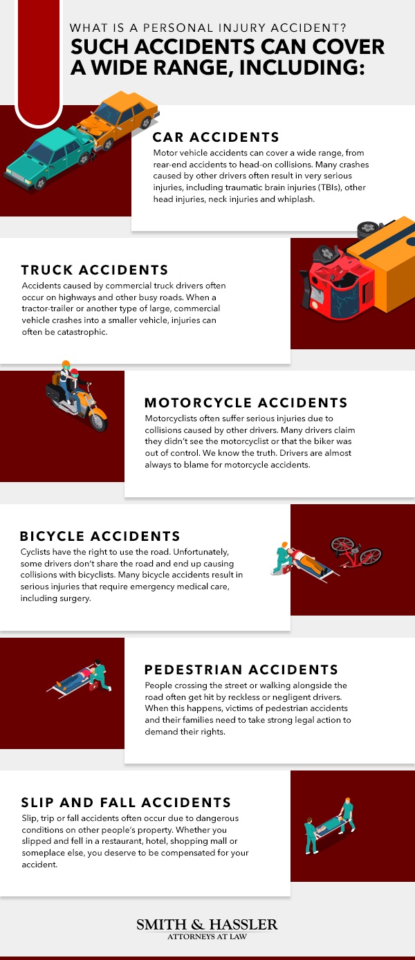 What is a Personal Injury Accident? - Album on Imgur