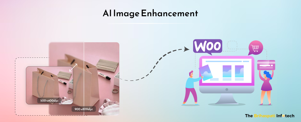 AI Image Enhancer: How AI Tools Scale Up WooCommerce store