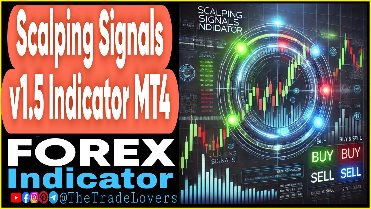 Scalping Signals Indicator v1.5 MT4 (Works on Build 1431 ) | Forex MT4 Indicators - Payhip