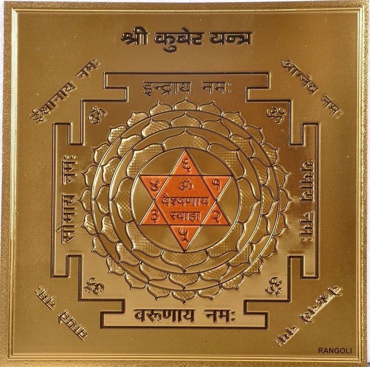 Best Vastu Consultant Near Me: Your Home Planning – Site Title