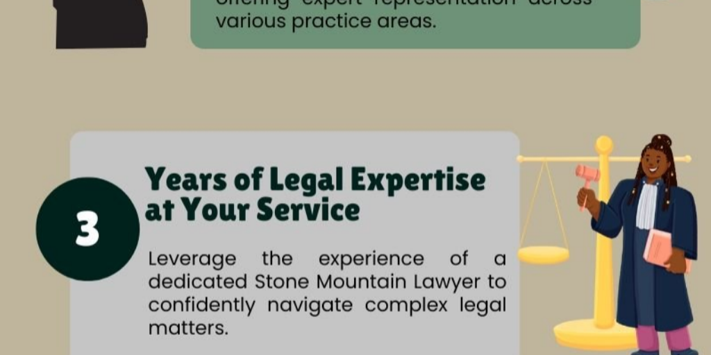 Stone Mountain Lawyer by WRP LAW GROUP, LLC - Infogram