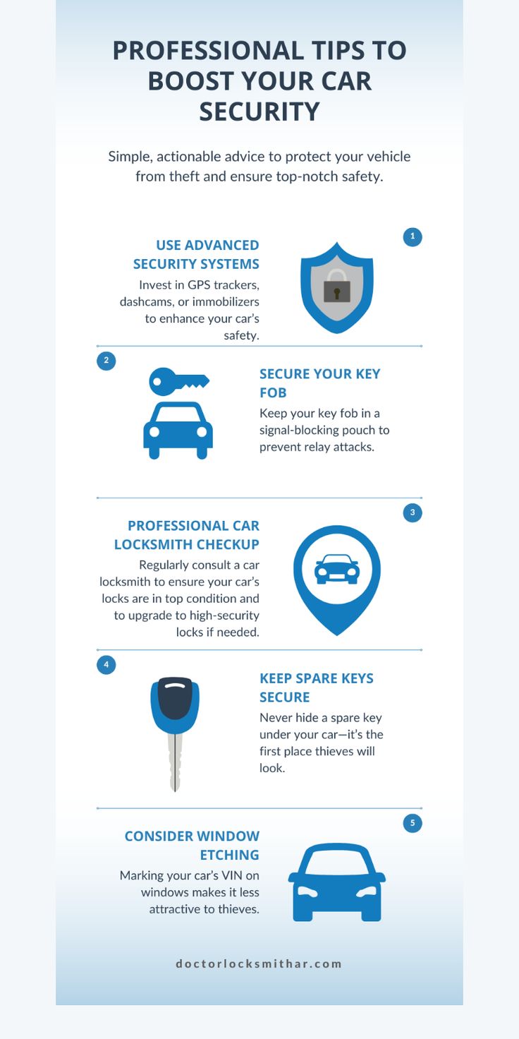 Professional Tips to Boost Your Car Security in Little Rock, AR in 2024