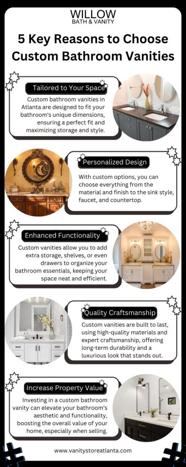 5 Key Reasons to Choose Custom Bathroom Vanities in Atlanta – @vanitystoreatlanta on Tumblr