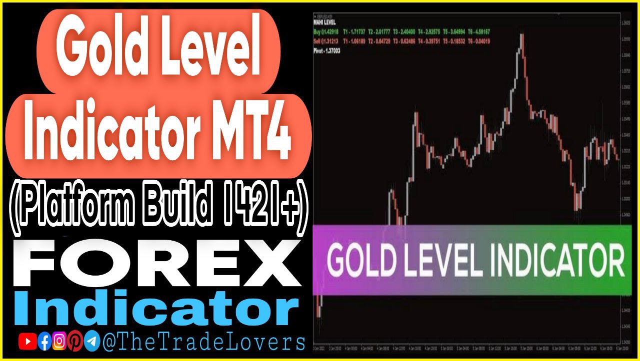 Gold Level Forex Indicator MT4 (Works on Build 1421 ) | Forex MT4 Indicators - Payhip