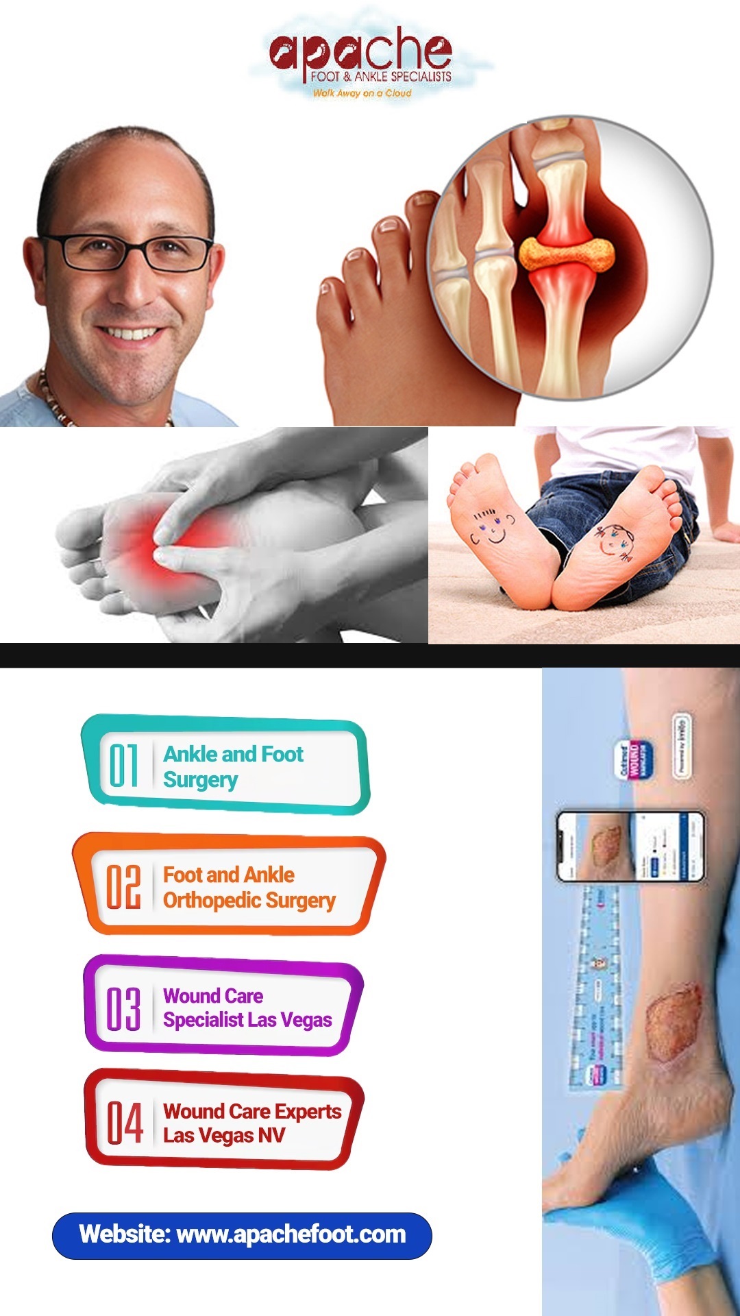 Foot and Ankle Orthopedic Surgery — Freeimage.host