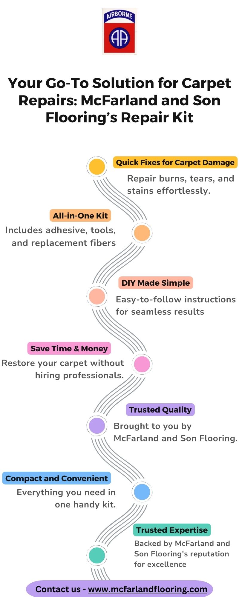 Your Go-To Solution for Carpet Repairs: McFarland and Son Flooring’s Repair Kit - Social Social Social | Social Social Social