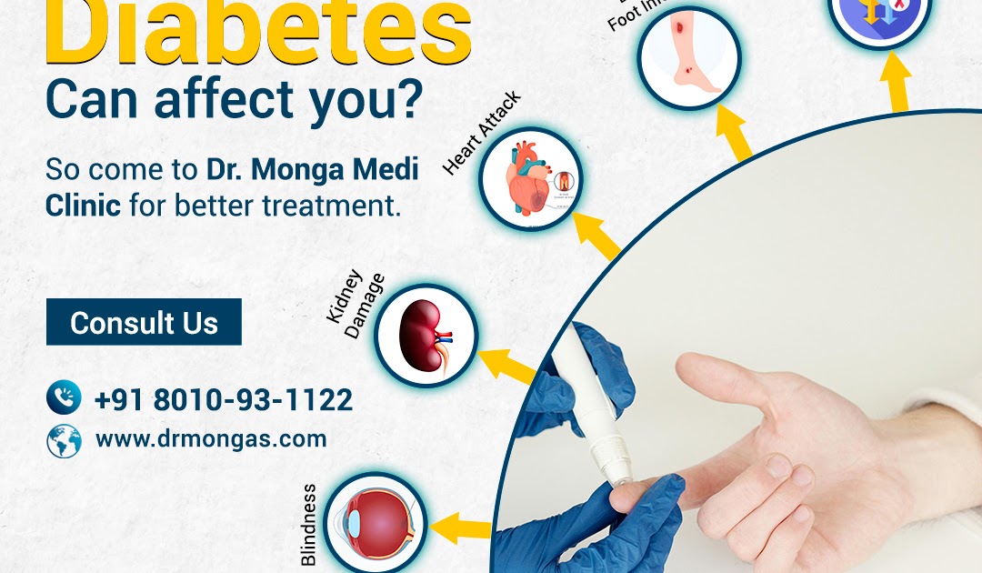 Early Signs And Symptoms of Diabetes and Treatment | 8010931122