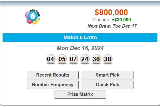 Latest Pennsylvania Lottery Winning Numbers in 2024 | Winning numbers, Lottery, Powerball