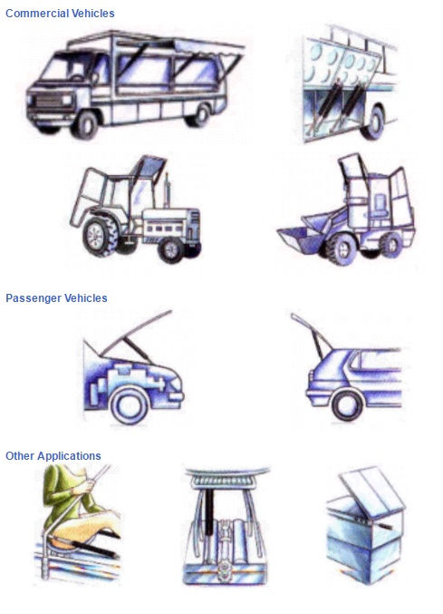 Custom Solutions for Various Applications - Lucid Gas Springs