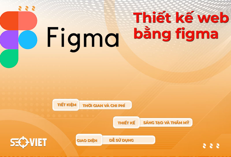 Hướng dẫn thiết kế web bằng Figma đơn giản, hiệu quả