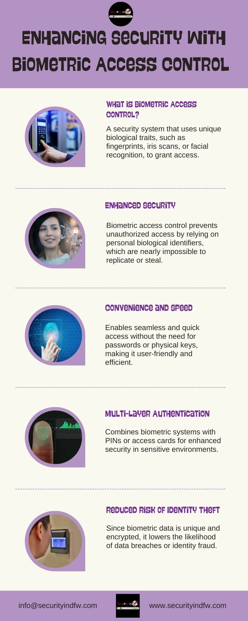 Enhancing Security with Biometric Access Control - Gifyu