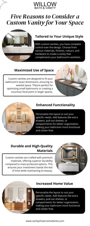 Five Reasons to Consider a Custom Vanity for Your Space