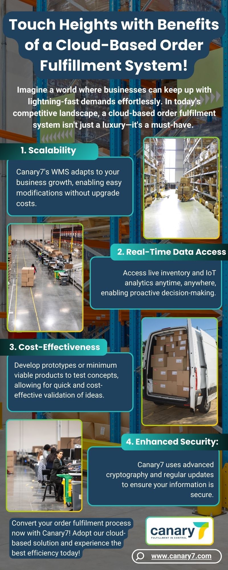 Touch Heights with Benefits of a Cloud-Based Order Fulfillment System!