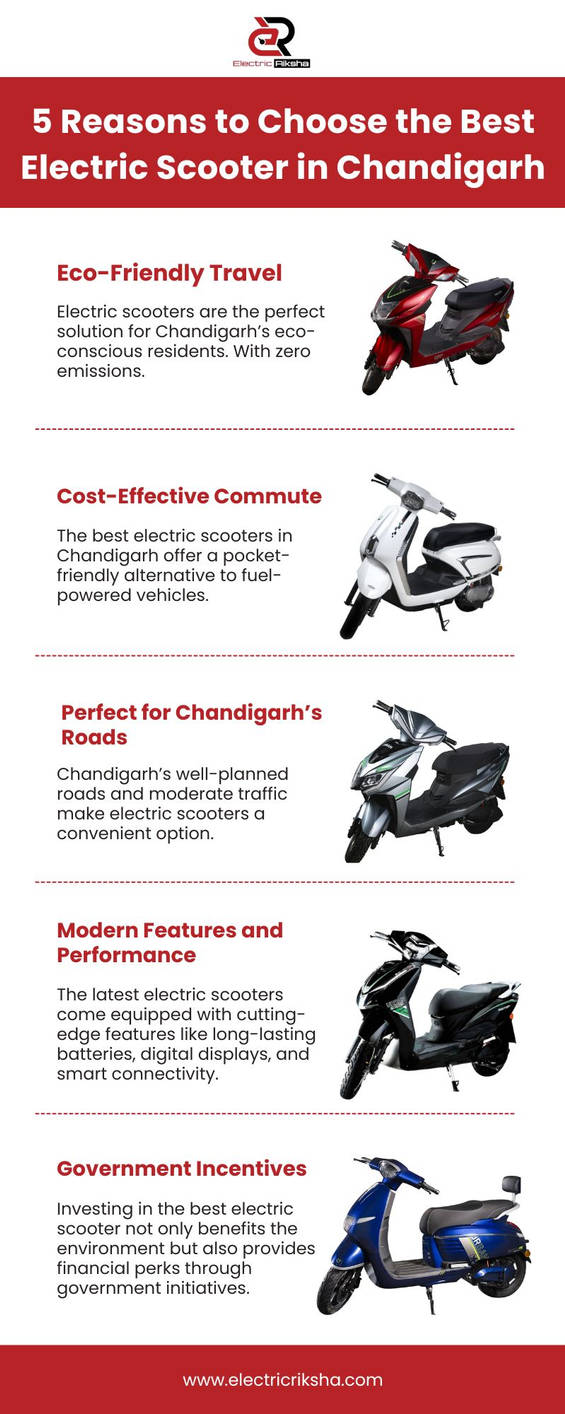 5 Reasons to Choose the Best Electric Scooter in Chandigarh