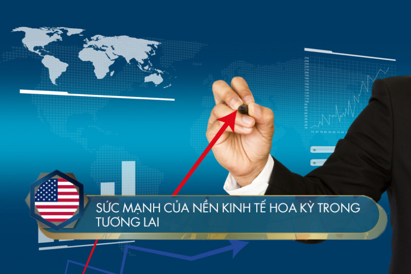 Sức mạnh của nền kinh tế Hoa Kỳ trong tương lai