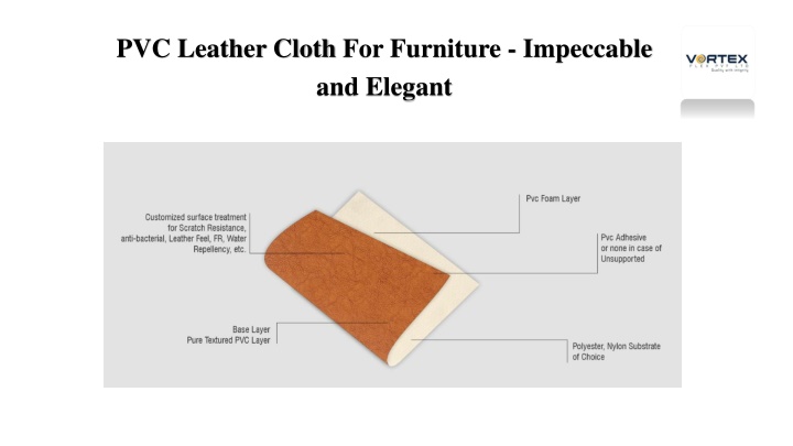 PVC Leather Cloth For Furniture - Impeccable and Elegant