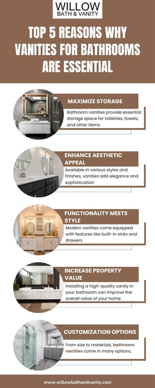 Top 5 Reasons Why Vanities for Bathrooms Are Essential