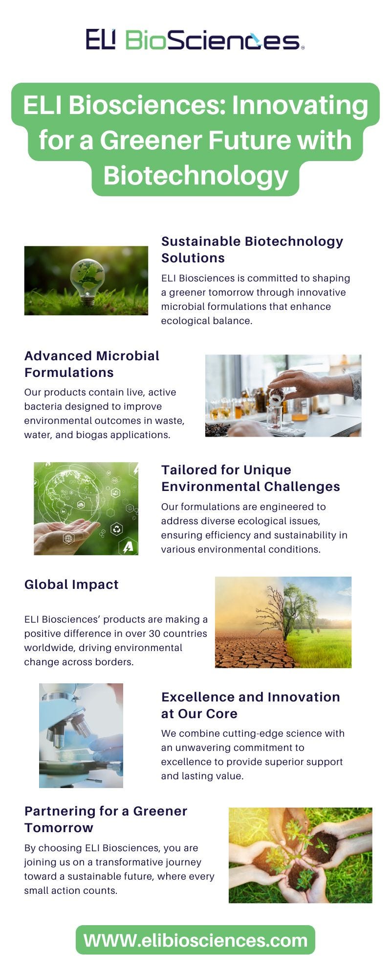 ELI Biosciences: Innovating For A Greener Future With Biotechnology - Elibiosciences - Medium