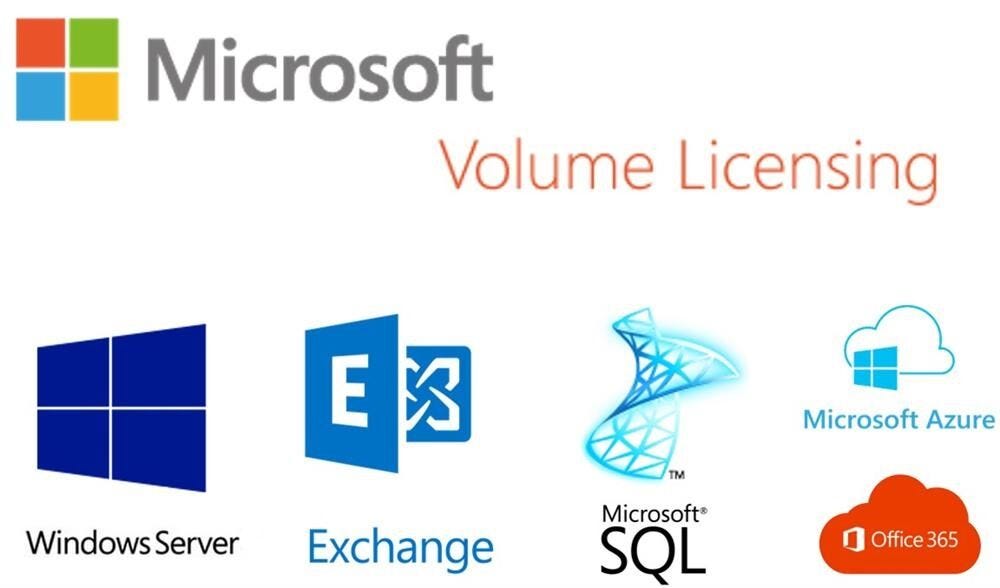 Microsoft Solutions Partner: Your Ultimate Guide to Microsoft Licenses & Migration Services | by Technology Solutions Worldwide | Jan, 2025 | Medium