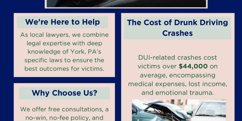 Your Trusted Drunk Driving Injury Lawyers in York, PA by Dale E. Anstine - Infogram