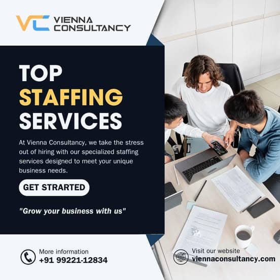 Elevate Your Workforce with the Best Staffing Services in India