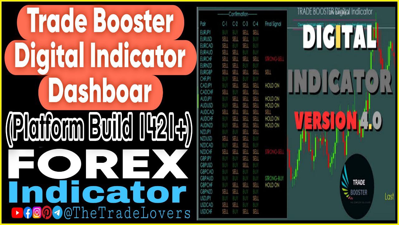 TRADE BOOSTER Digital Indicator V4.0 MT4 (Works on Build 1421 ) | Forex MT4 Indicators - Payhip