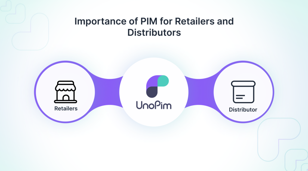 Importance of PIM for Retailers and Distributors