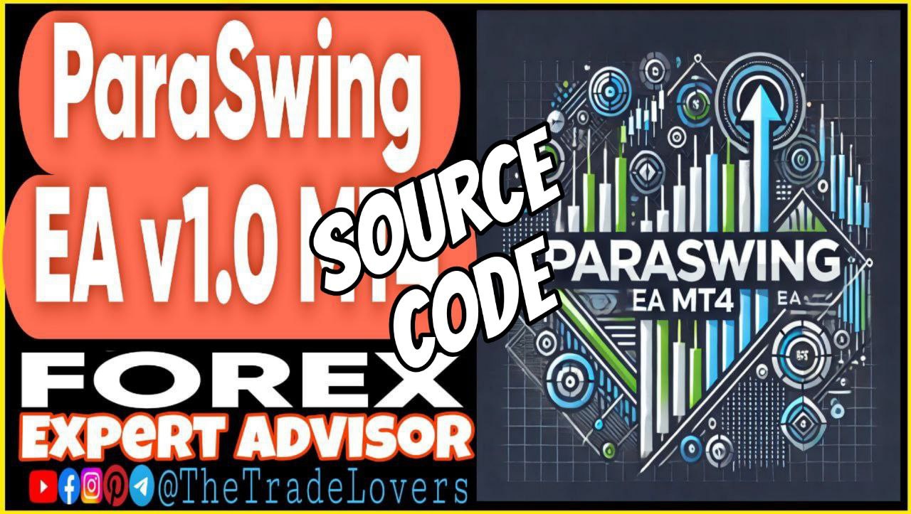 ParaSwing EA v1.0 Source Code MQ4 (Works on Build 1431 ) | Forex Robot | MT4 Expert Advisor - Payhip