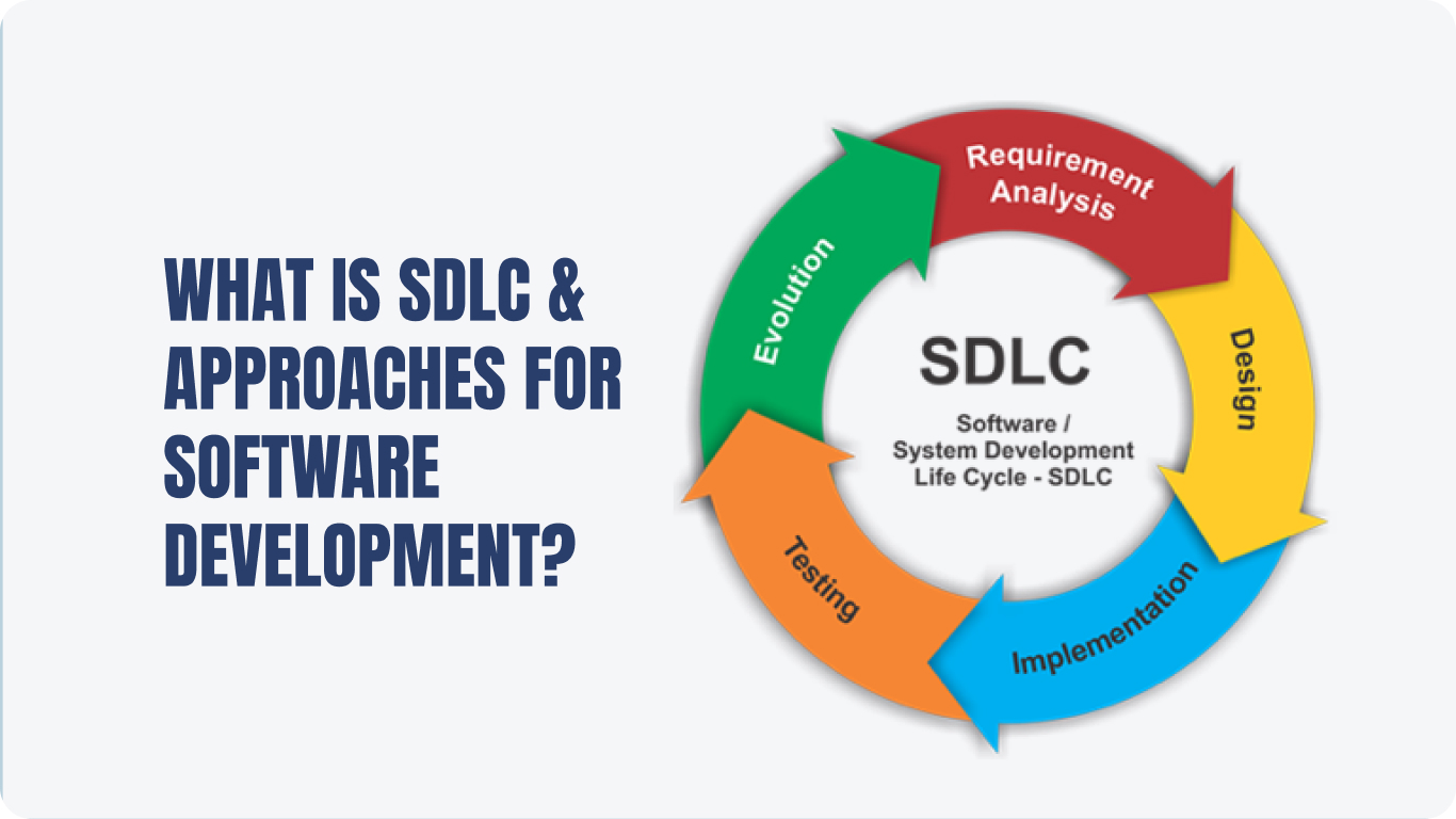 What is SDLC? Different Approaches for Software Development