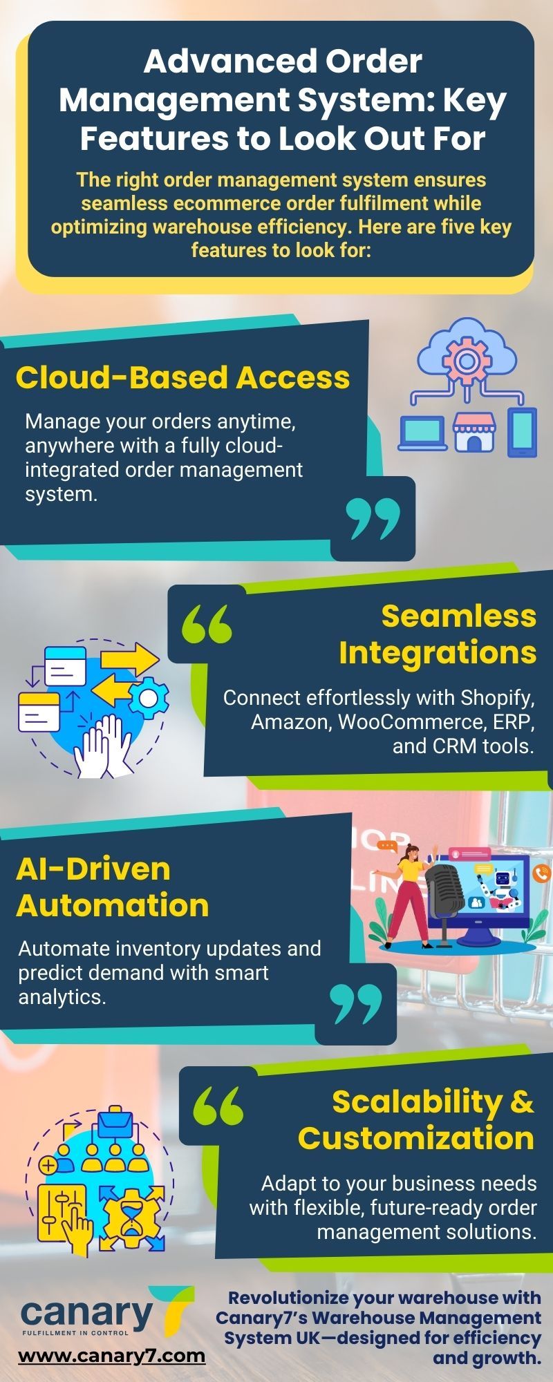 Advanced Order Management System: Key Features to Look Out For