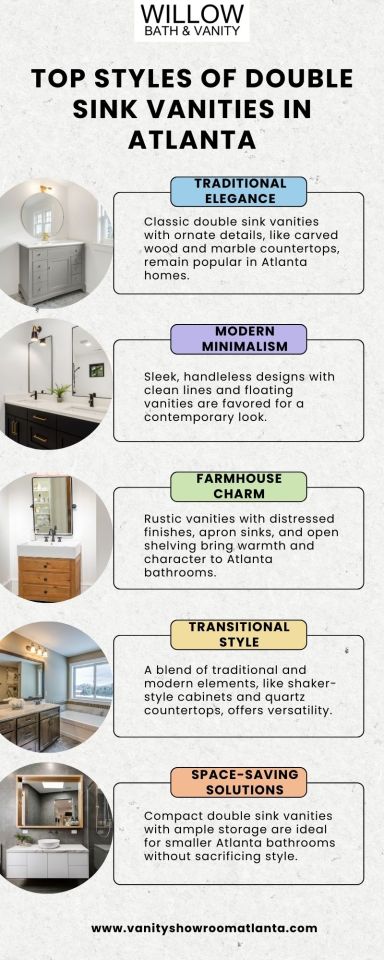 Top Styles of Double Sink Vanities in Atlanta