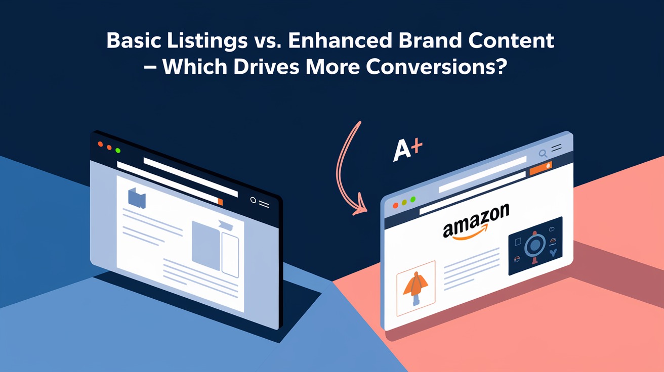 Enhanced Brand Content vs. Basic Product Listings – BigBizStuff