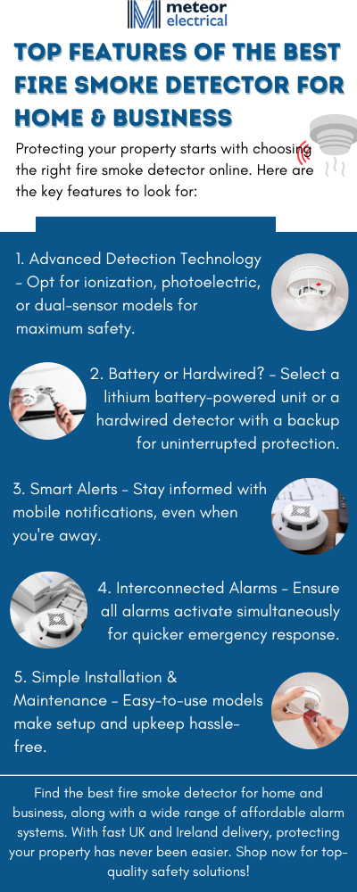 Meteor Electrical — Stay Safe: Top Features of the Best Fire Smoke...