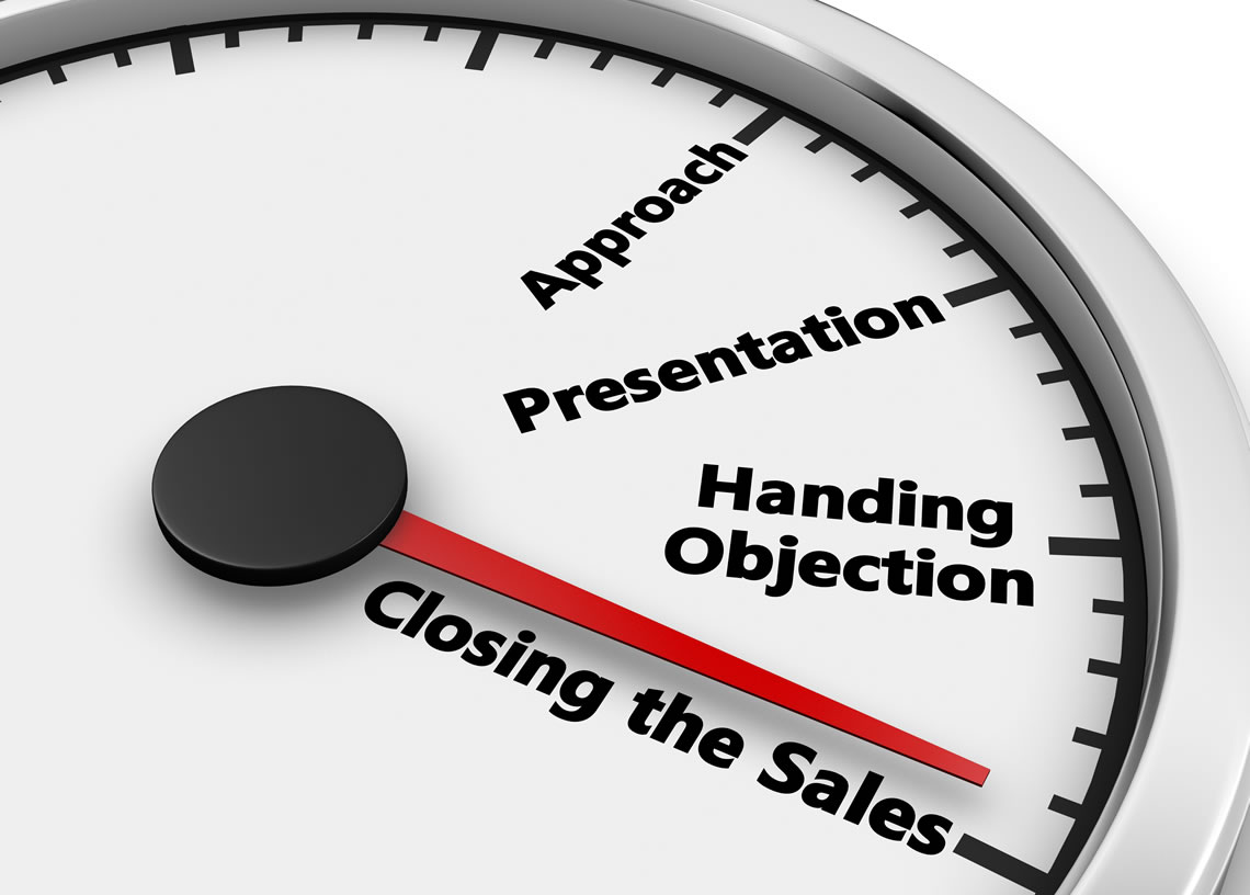 Master Objection Handling & Closing Skills with Jordan Wolf Associates