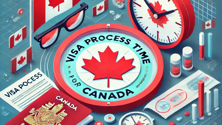 Visa Process Time For Canada: All You Need to Know | Share Research